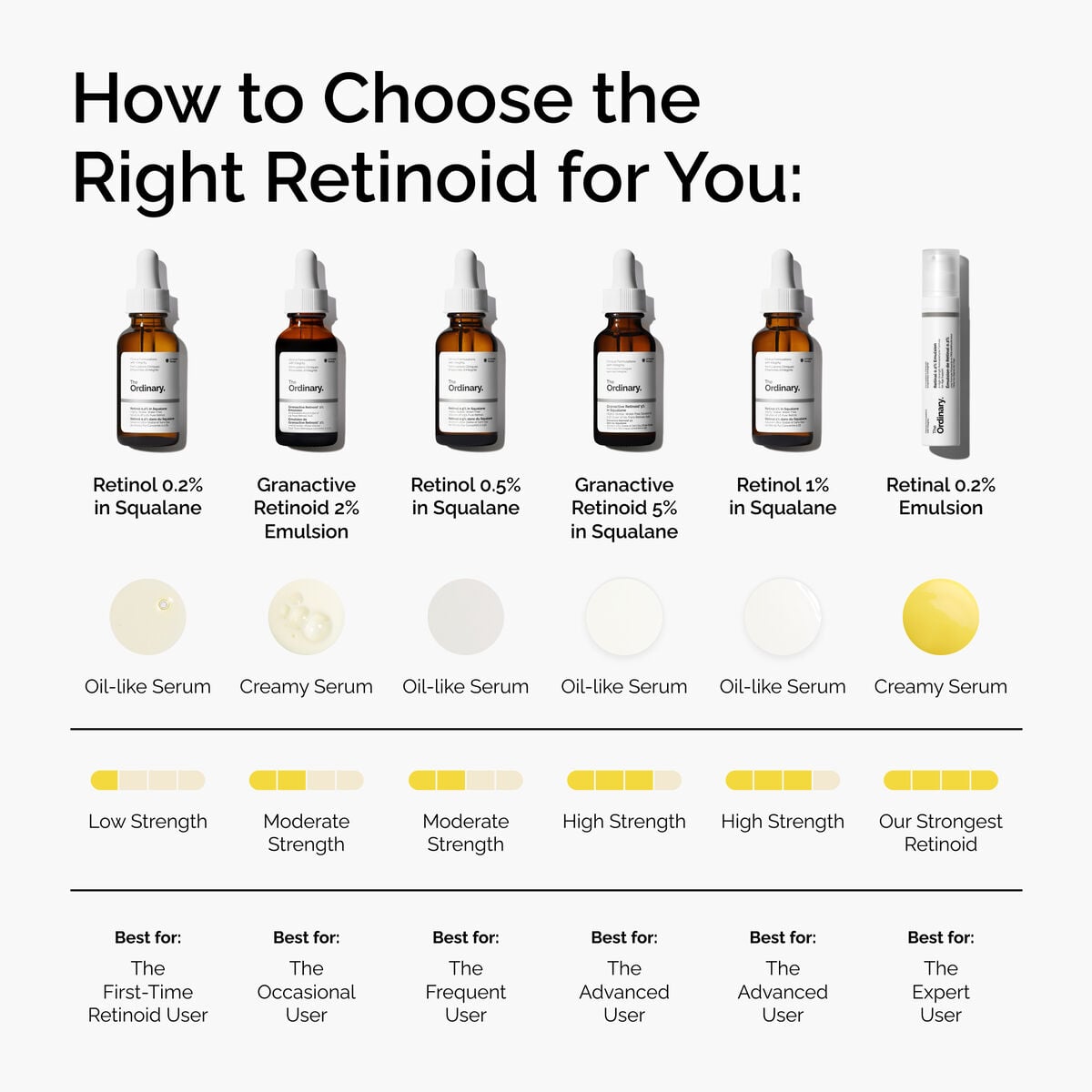 retinol-0-2-in-squalane-o7 FY25-D41247-ORD-Web-PDP-Rtnl-02pct-Sql-1x1-EN-5.jpg