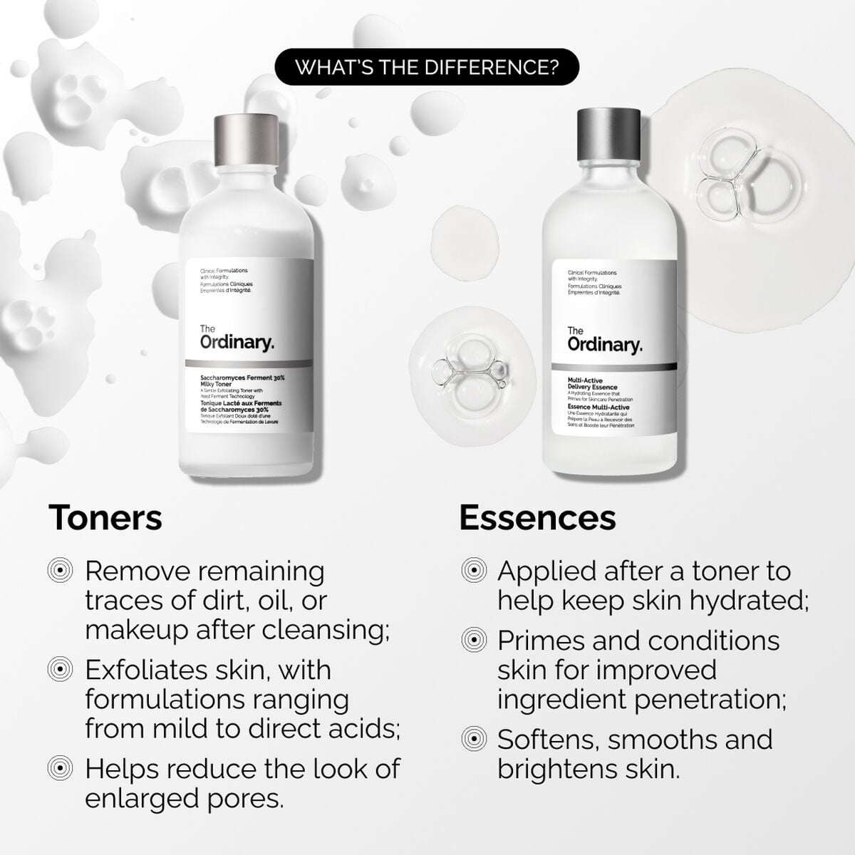 multi-active-delivery-essence-y8 ORD-MADE-Essence-vs-Toner-Infographic.jpg