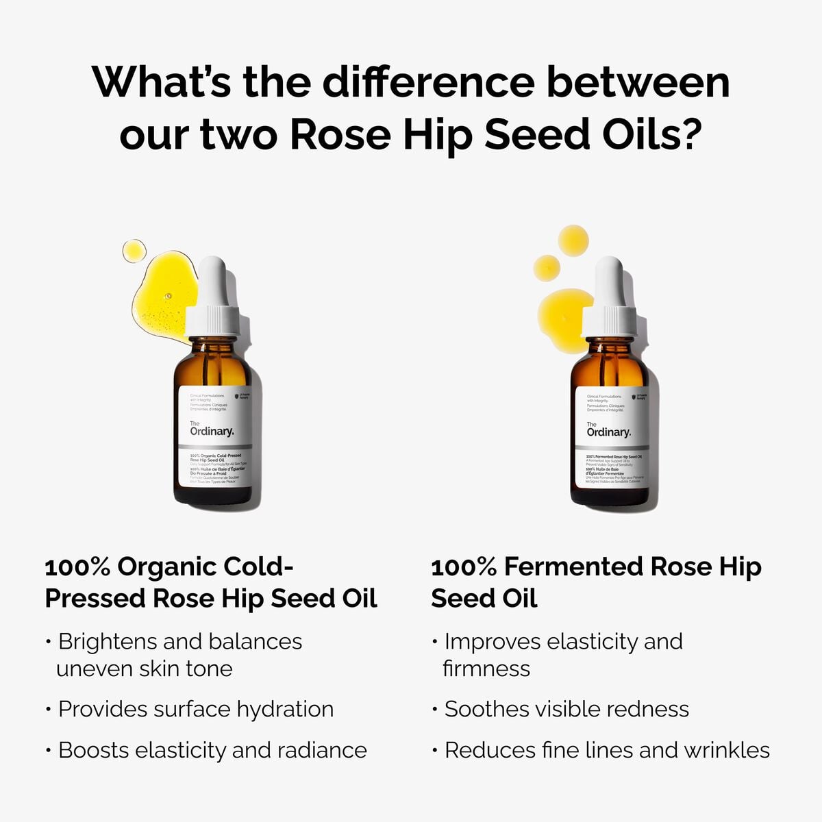 100-fermented-rose-hip-seed-oil-z1 fermented-rose-hip-vs-organic-rose-hip-graphic.jpg