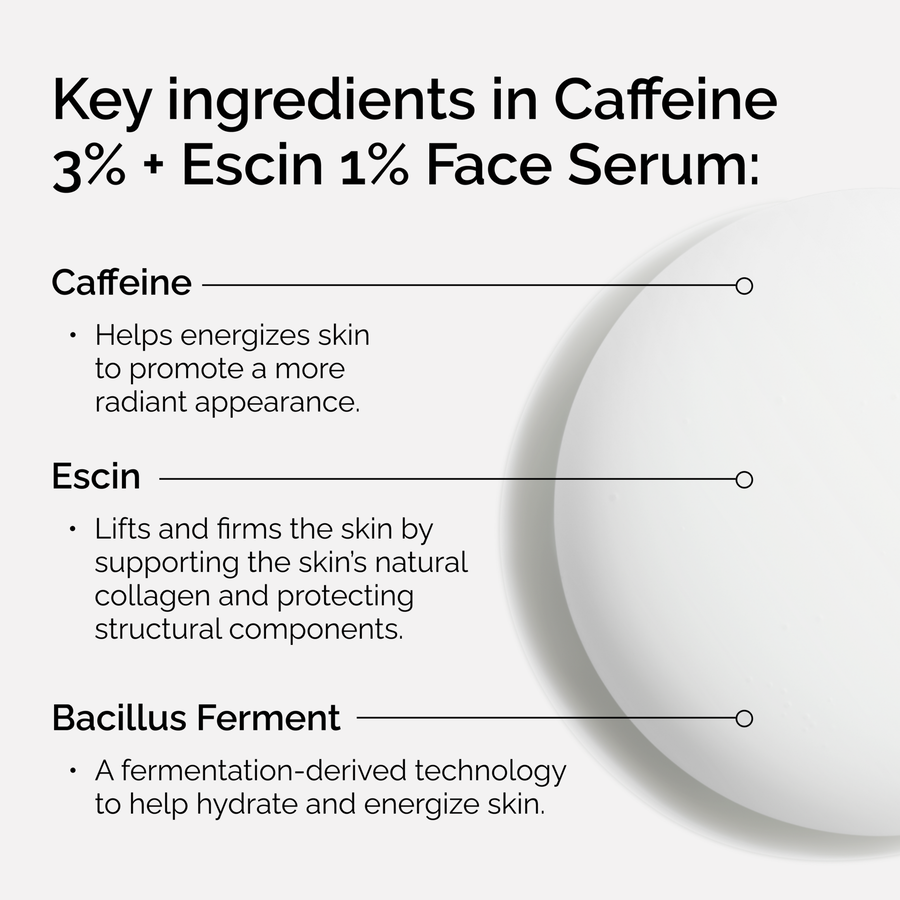 caffeine-3-escin-1-face-serum-u1 ord-caffeine-3pct-escin-1pct-face-serum-key-ingredients.png