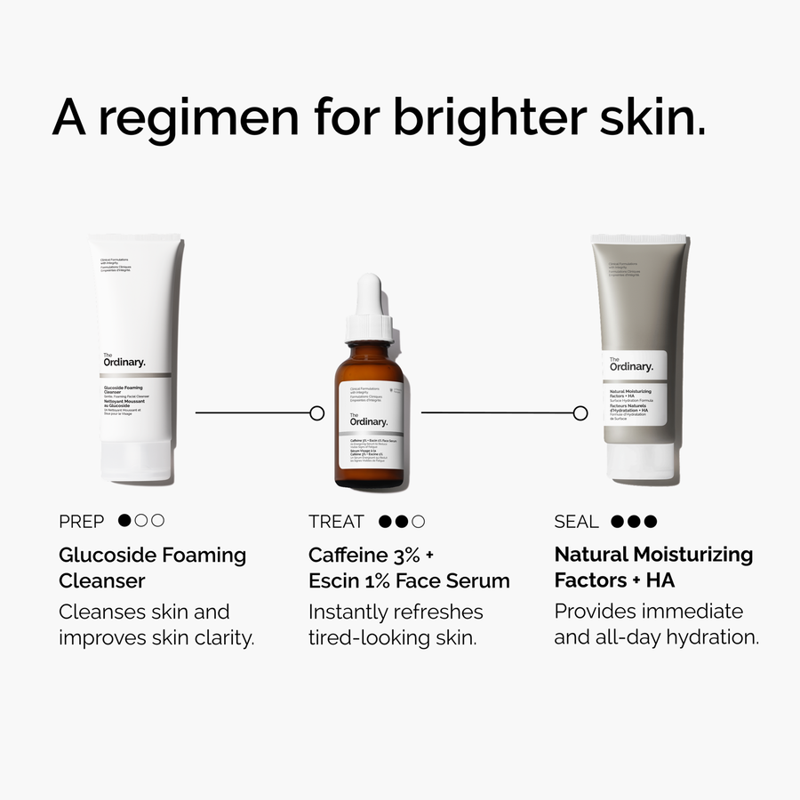 caffeine-3-escin-1-face-serum-u1 ord-caffeine-3pct-escin-1pct-face-serum-regimen-graphic.png