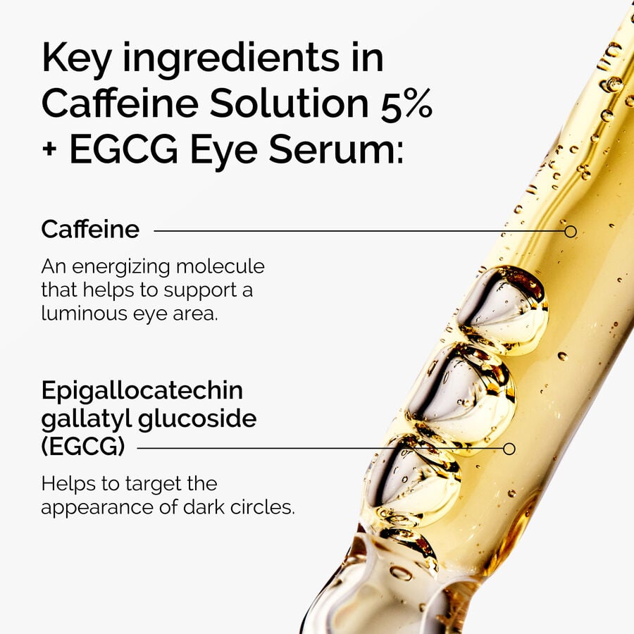 caffeine-solution-5-egcg-eye-serum-g9 ord-caffeine-5pct-egcg-eye-serum-key-ingredients-updated-graphic.jpg