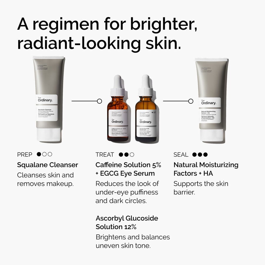 caffeine-solution-5-egcg-eye-serum-g9 ord-caffeine-5pct-egcg-eye-serum-regimen-graphic.jpg