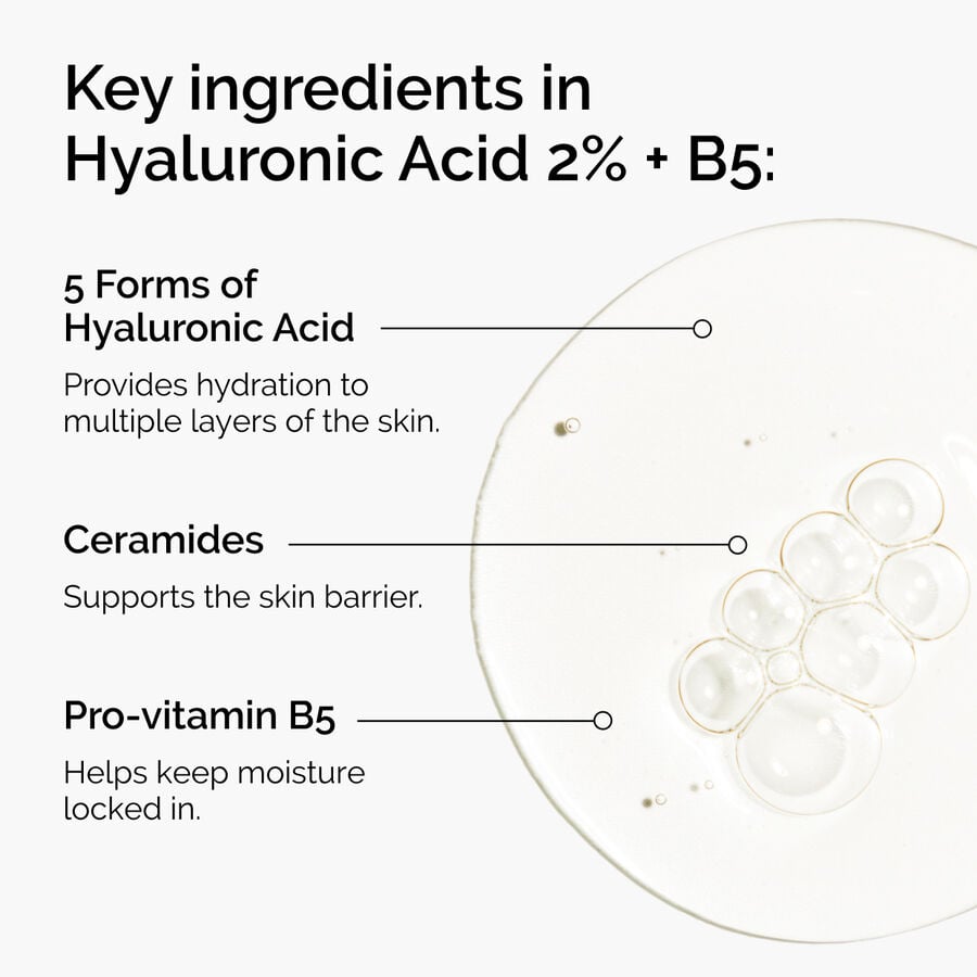 hyaluronic-acid-2-b5-with-ceramides-a7 ord-hyaluronic-acid-2pct-b5-hydrating-serum-ingredients-graphic.jpg