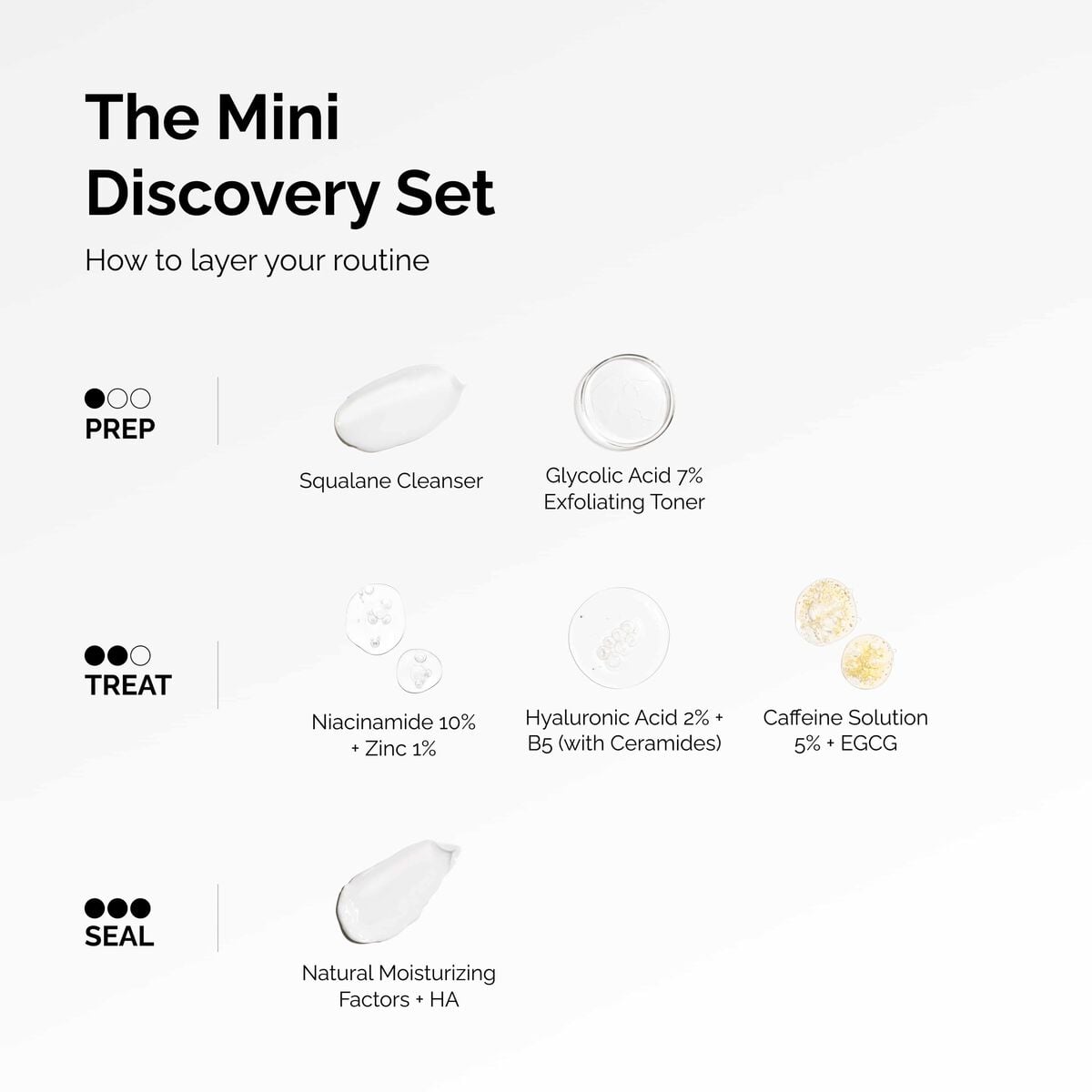 the-mini-discovery-set-q8 ord-mini-discoevery-set-layering-graphic.jpg