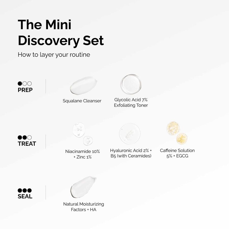 the-mini-discovery-set-q8 ord-mini-discoevery-set-layering-graphic.jpg