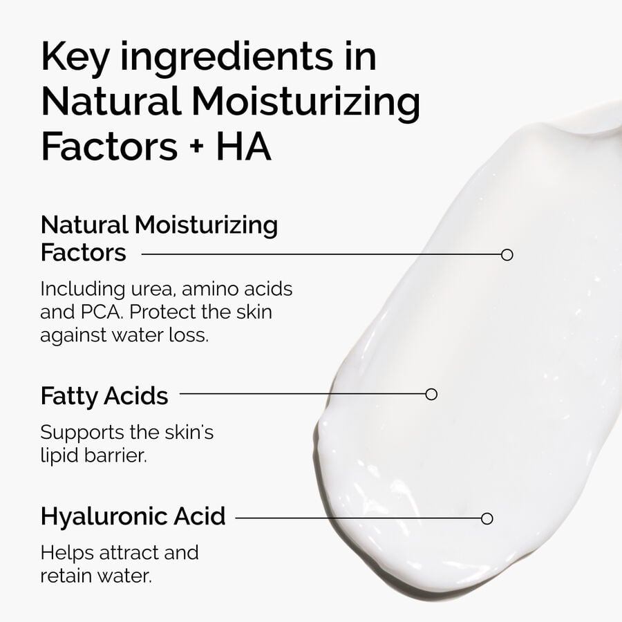 natural-moisturizing-factors-ha-g5 ord-natural-moisturizing-factors-ha-ingredients-graphic.jpg
