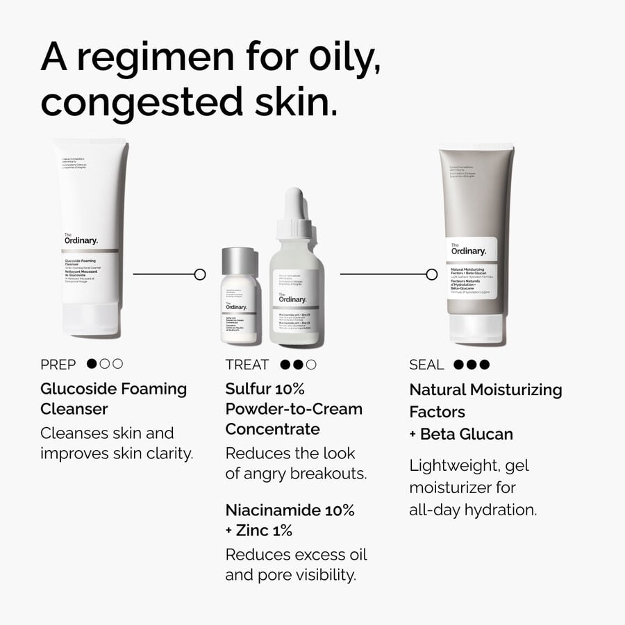 sulfur-10-powder-to-cream-concentrate-w6 ord-sulfur-10pct-powder-to-cream-concentrate-regimen-graphic.jpg